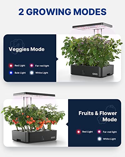 WiFi Enabled Hydroponics Growing System with App Control & Plant Diary