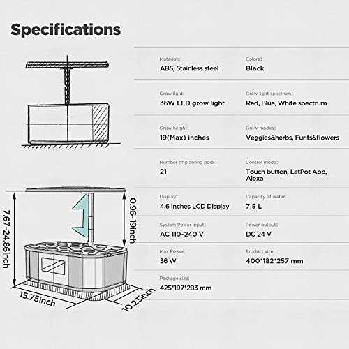 Smart 4-in-1 Automated Hydroponic System - LPH-Max