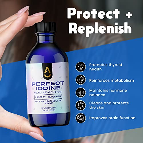 Activation Products - Perfect Iodine Solution, Thyroid Support for Women and Men