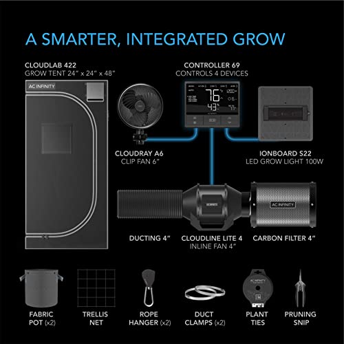 Advanced Indoor Grow Tent Kit - Smart Controls, Full-Spectrum LED Light & Premium Components