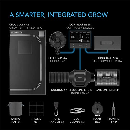 Advanced Indoor Grow Tent Kit - Smart Controls, Full-Spectrum LED Light & Premium Components