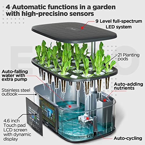 Smart 4-in-1 Automated Hydroponic System - LPH-Max