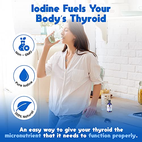 Activation Products - Perfect Iodine Solution, Thyroid Support for Women and Men, Oral or Topical Colorless Iodine Liquid for Thyroid Energy and Skin Health, Non GMO Pure Iodine Supplement, 125 ml